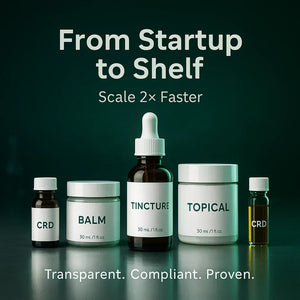 White Label Hemp Manufacturing: How Brands Launch Faster